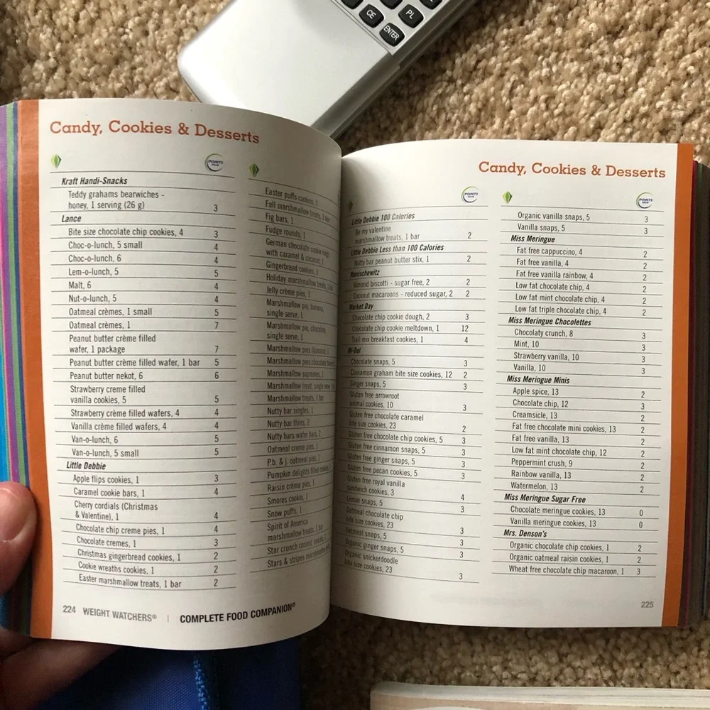 Weight Watchers Bundle kit 2010 calculator dining out used READ